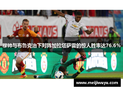 穆帅与布鲁克治下对阵加拉塔萨雷的惊人胜率达76.6％