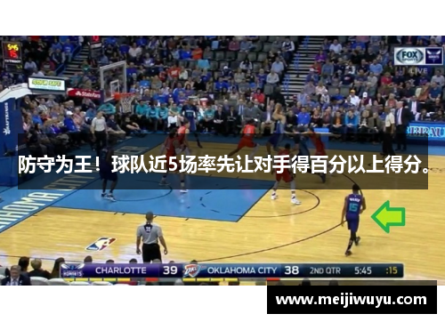 防守为王！球队近5场率先让对手得百分以上得分。